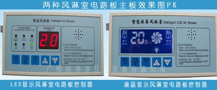 控制器是風淋室穩(wěn)定運行對于保證潔凈度至關(guān)重要
