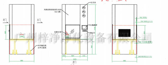 全自動感應輸送帶傳遞窗設計
